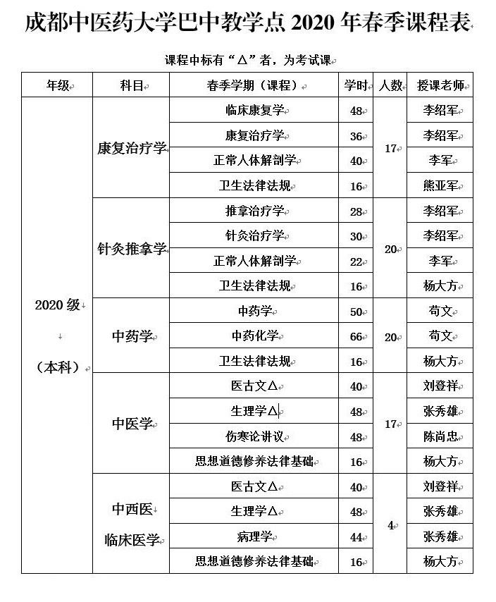 课程表