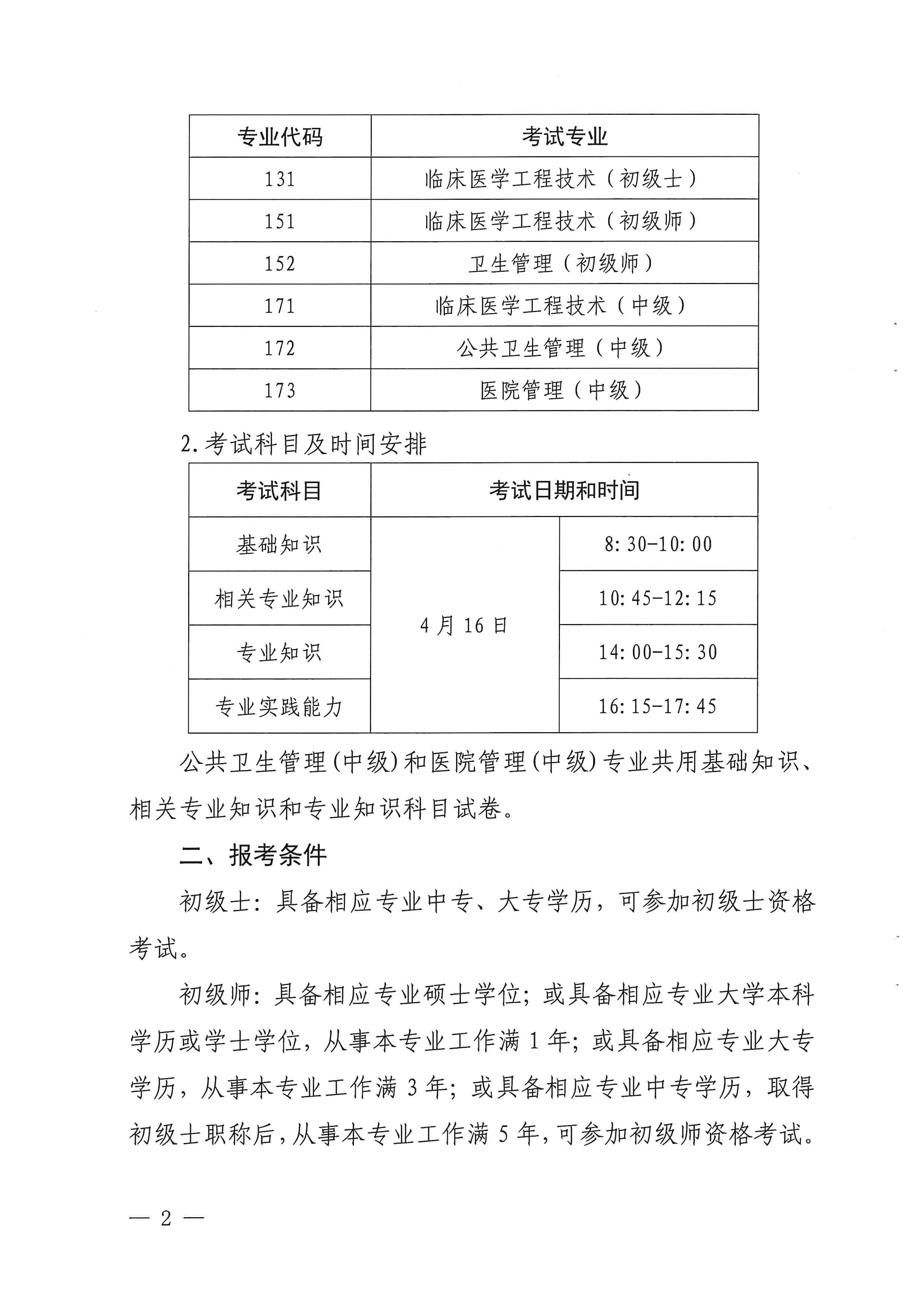 （以此为准）四川省卫生健康委员会关于做好2022年度卫生人才评价考试工作的通知（0107）_image2_out