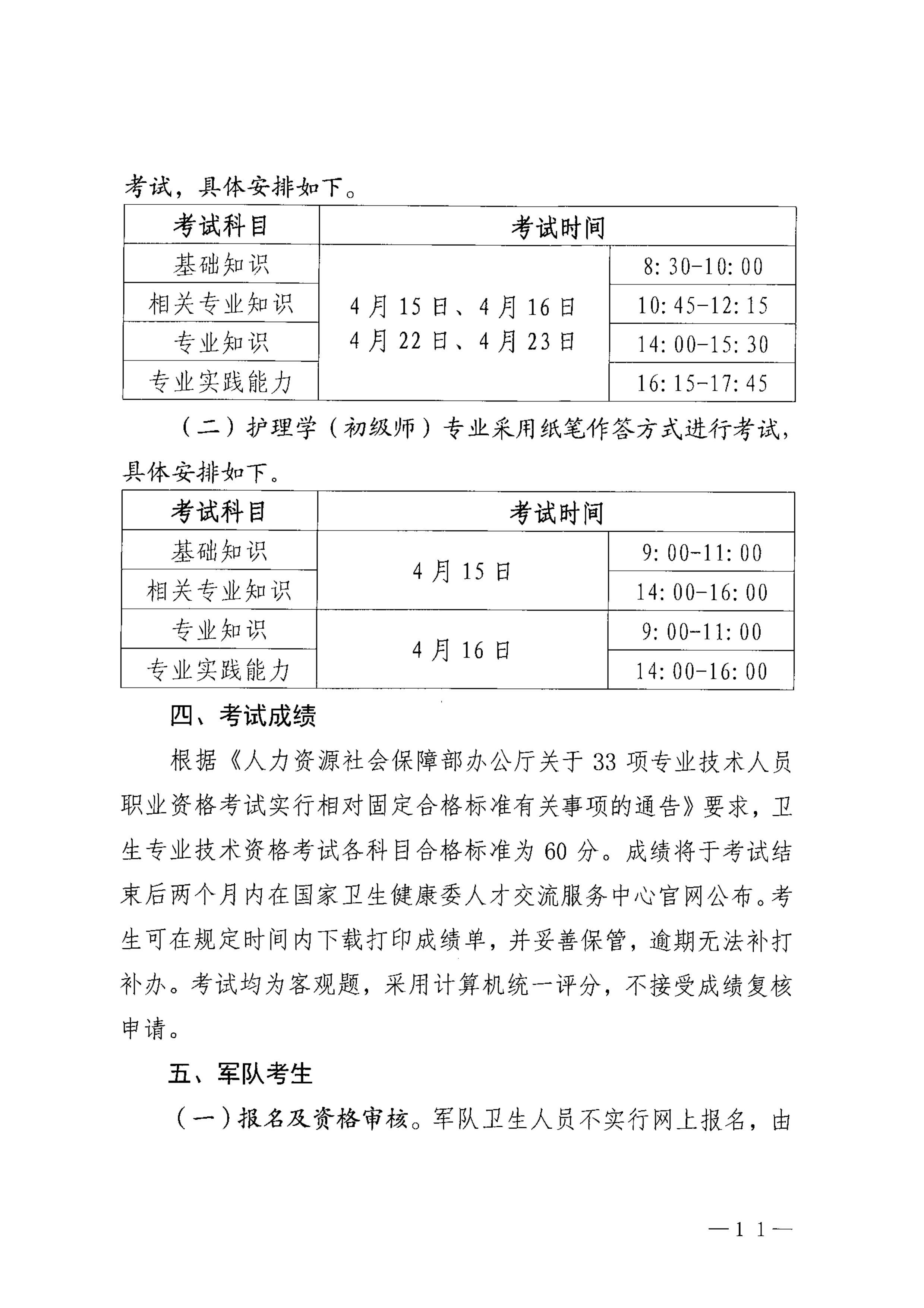 巴中市卫生健康委员会关于做好2023年度卫生专业技术资格考试工作的通知_image11_out