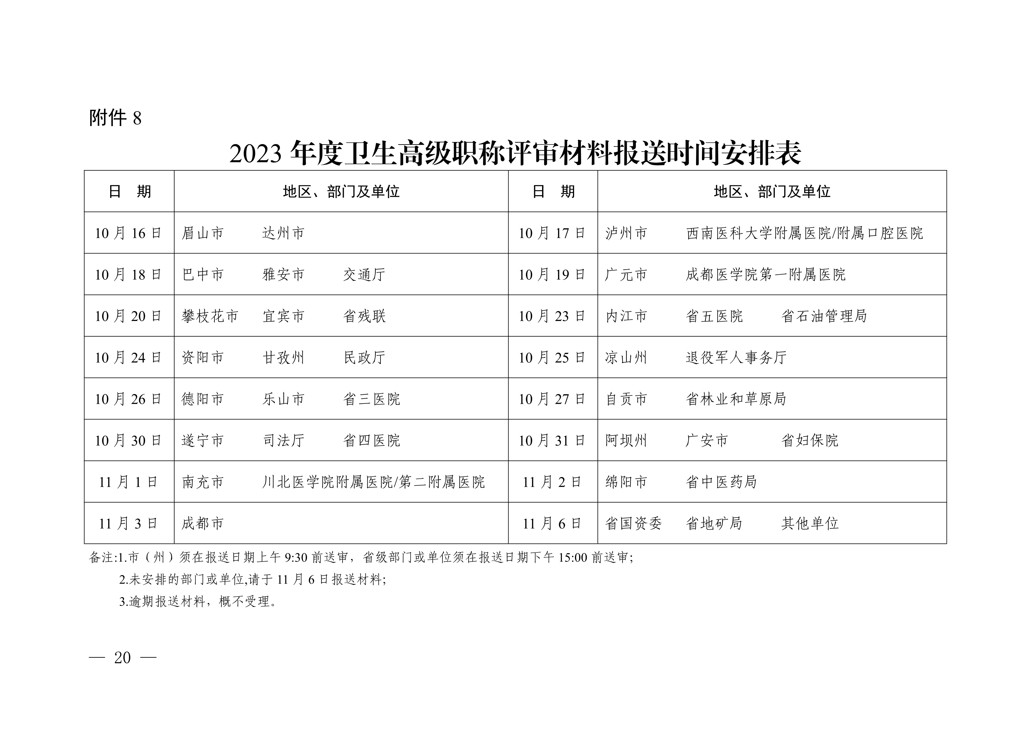 （川卫办人事便函〔2023〕39号）关于做好2023年度卫生高级职称评审工作的通知_image20_out