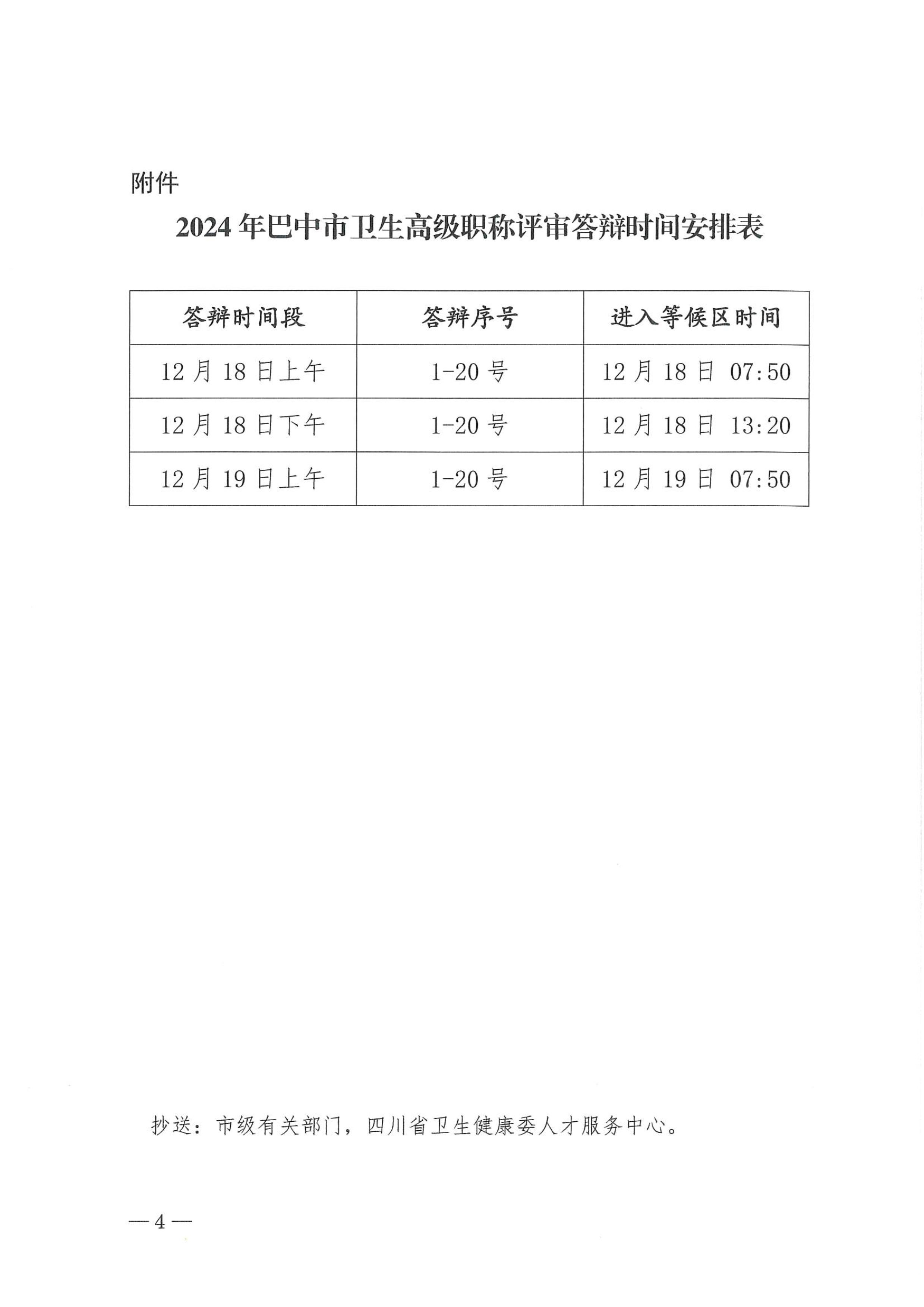 关于做好2024年度卫生副高和基层卫生高级职称评审答辩工作的通知_image4_out
