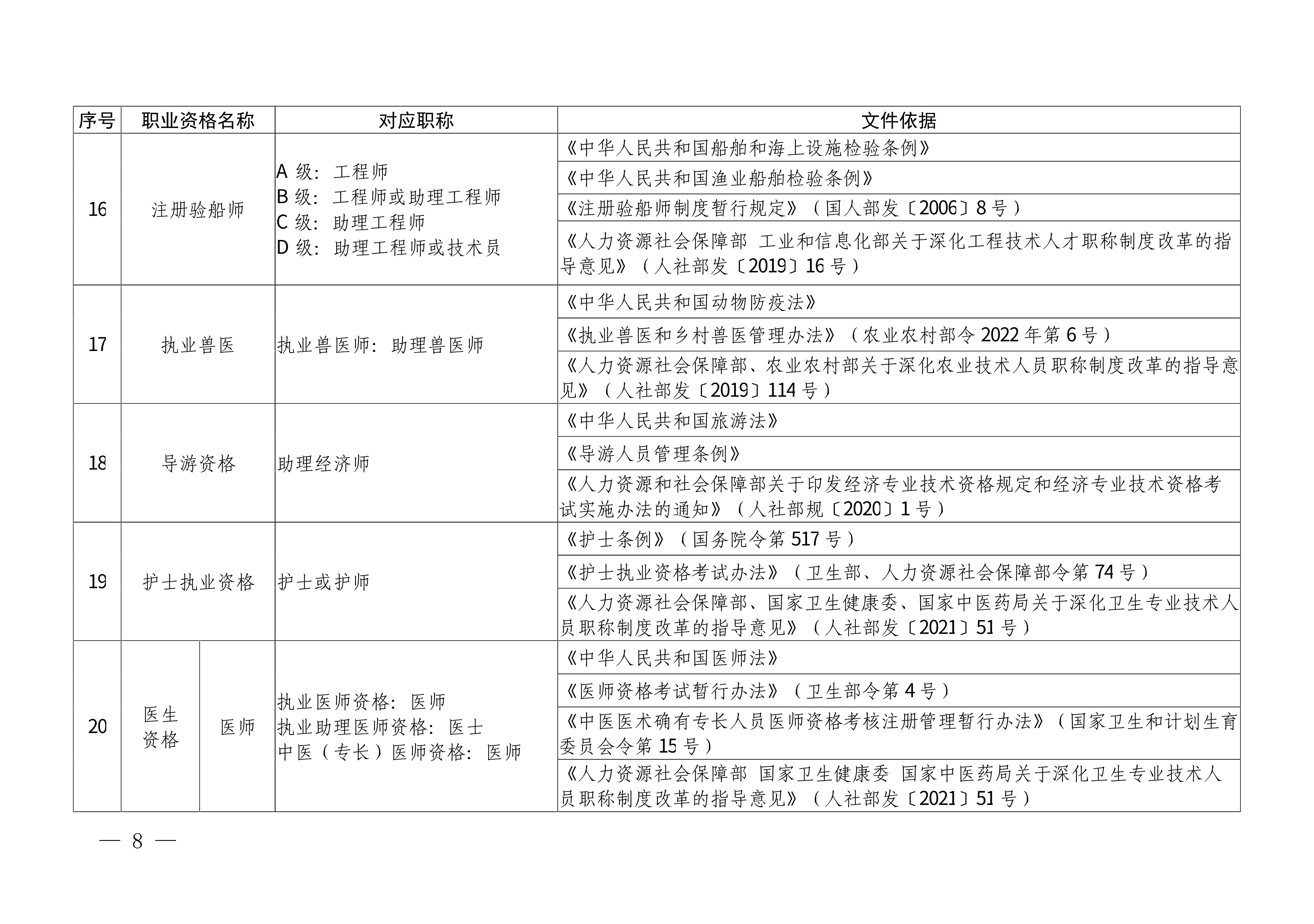 川人社办发〔2025〕1号