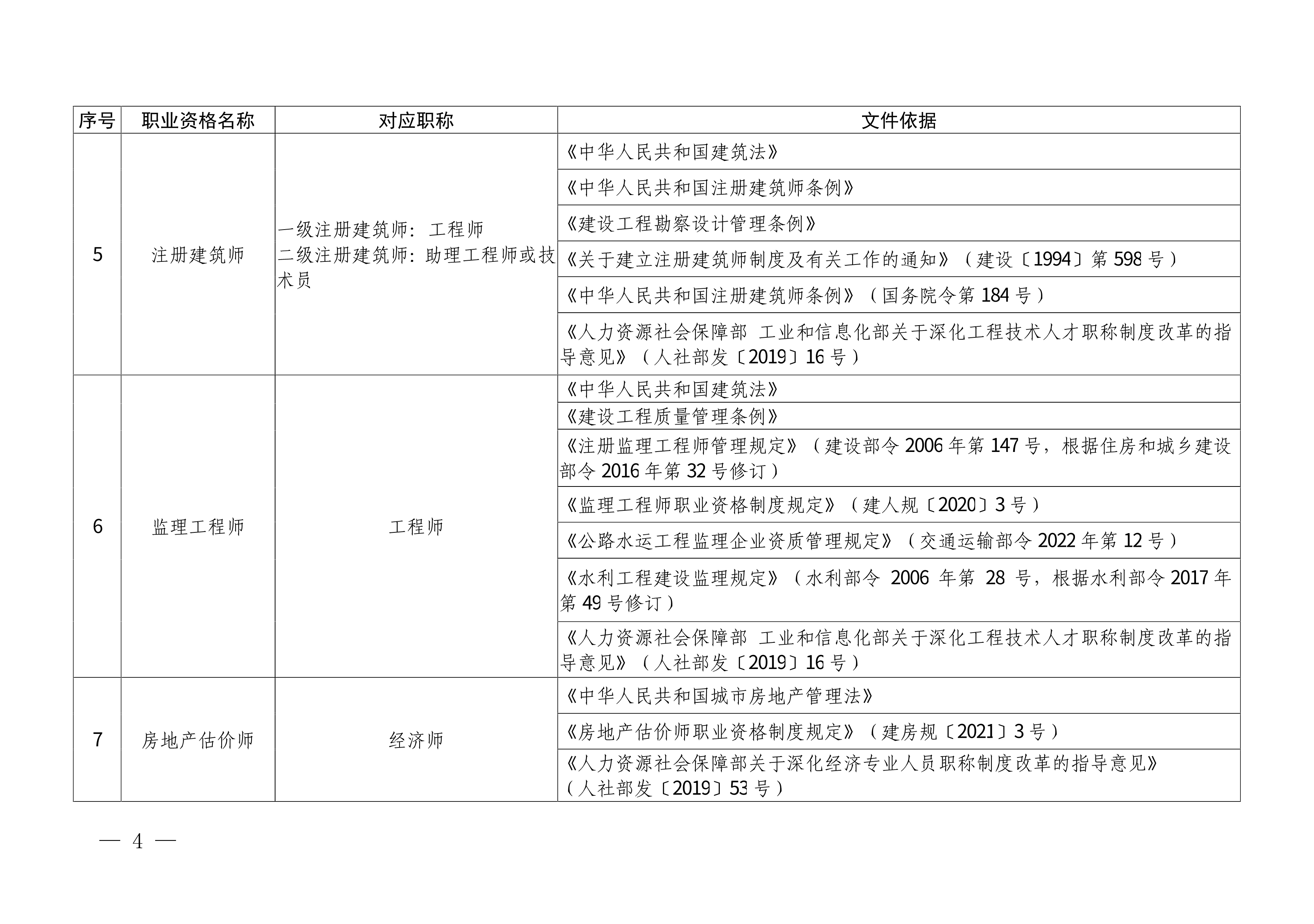 川人社办发〔2025〕1号