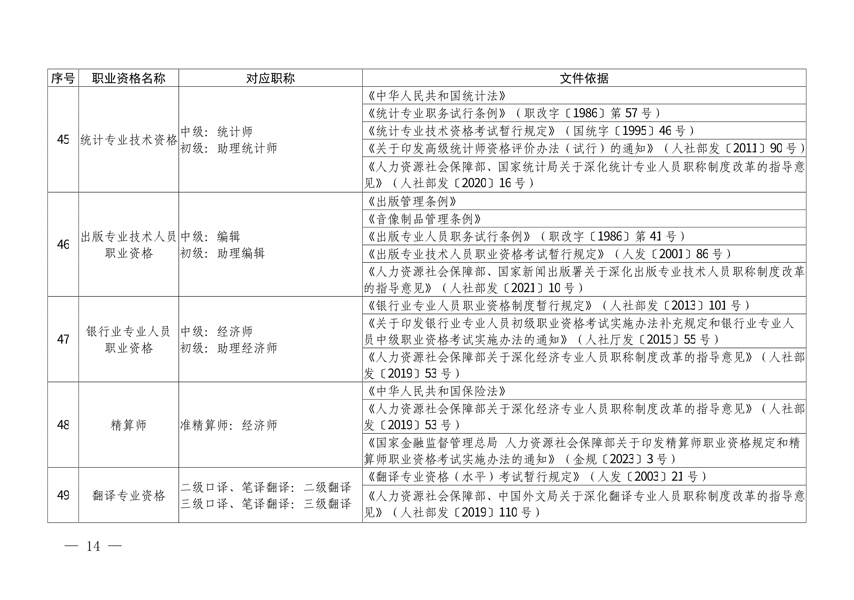 川人社办发〔2025〕1号