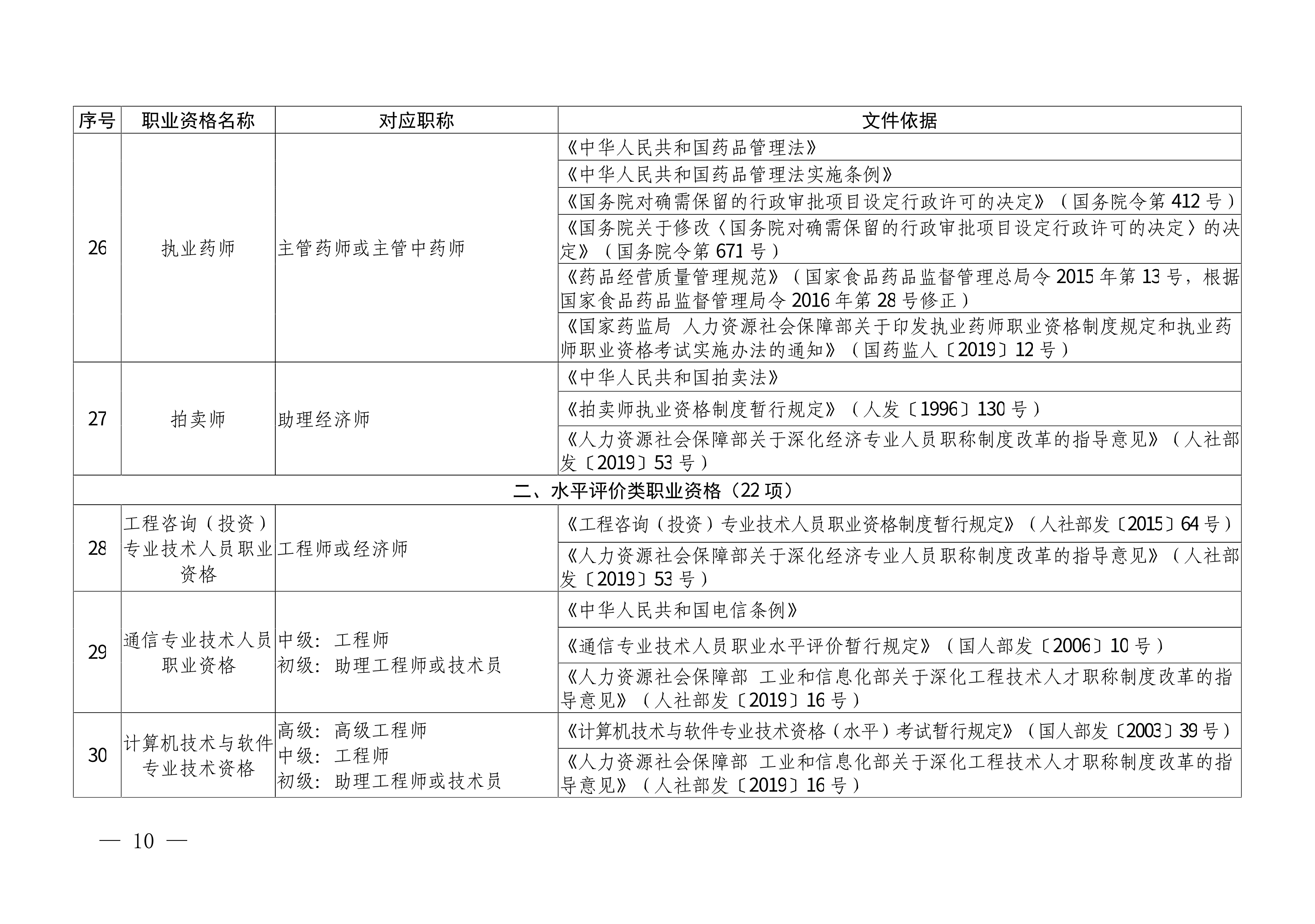 川人社办发〔2025〕1号
